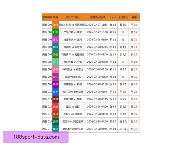 最全世界杯竞猜APP推荐精选助你精准预测赛事结果