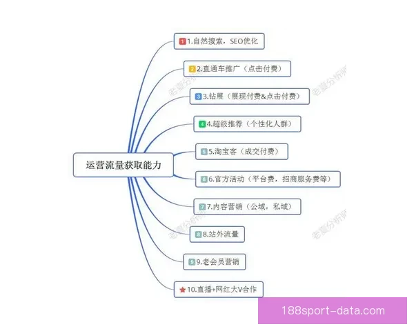 体育竞猜投注全攻略从入门技巧到稳健策略全面提升盈利机会