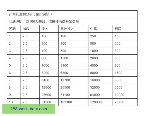 足球竞彩赔率深度解析与赛前投注技巧全面指南