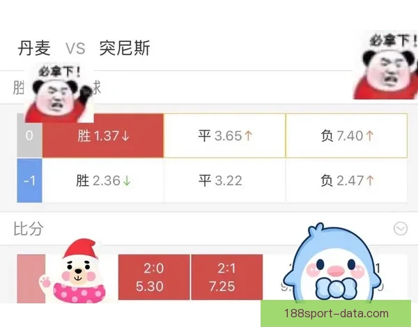 世界杯竞猜赔率波动分析揭示热门球队胜负趋势变化