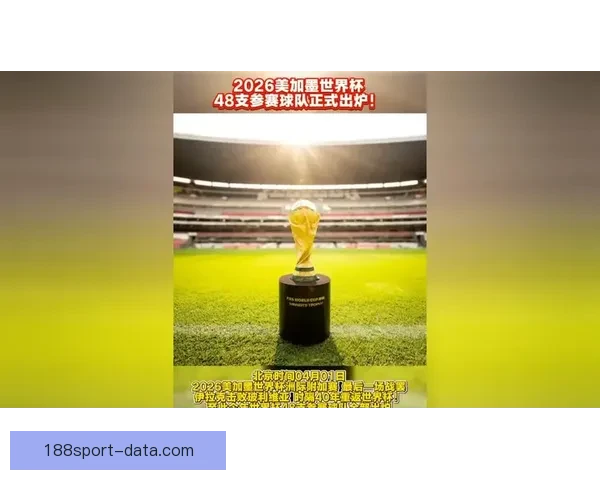 美加墨世界杯2026掀起全球足球狂潮新格局与冠军梦想之路荣耀