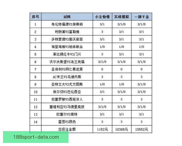 权威体育竞猜平台官网带你全面解析赛事投注技巧与策略