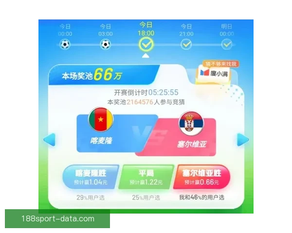 掌握数据分析与战术趋势的世界杯足球竞猜实战攻略与投注技巧指南