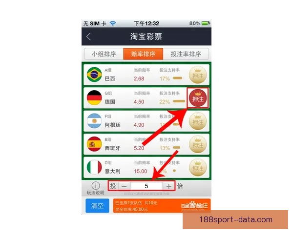 世界杯竞猜赔率波动解析及背后胜负趋势深度研判