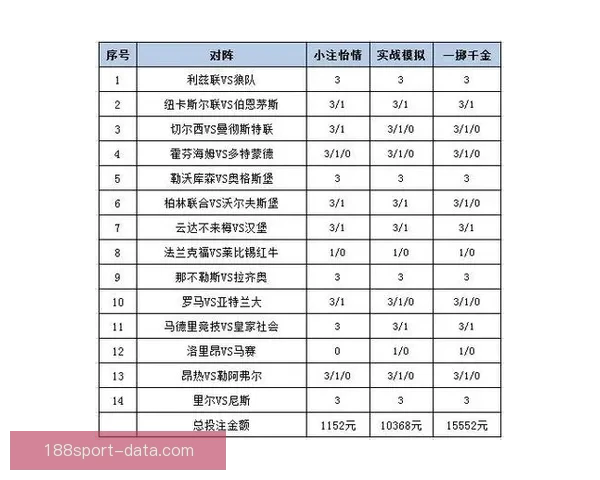 体育竞猜投注全攻略从入门技巧到稳健策略全面提升盈利机会