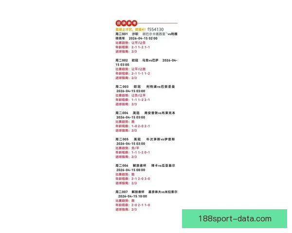 2026世界杯夺冠赔率最新解析及各强队胜算全面评估