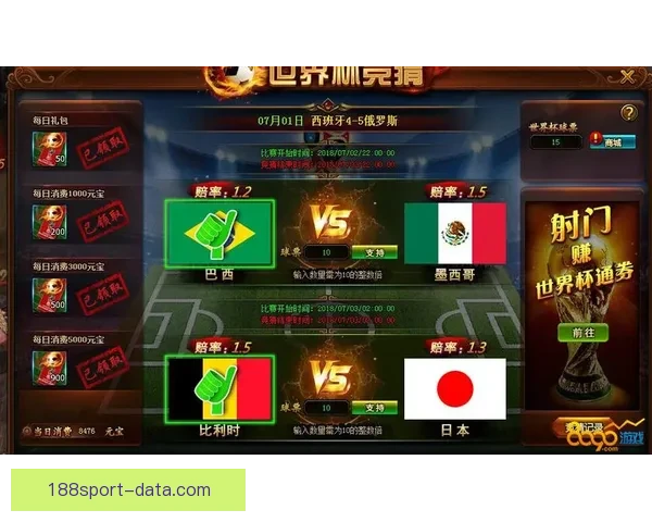 世界杯竞猜游戏玩法规则详解与投注技巧全攻略