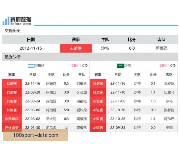 世界杯竞猜赔率查询全面解析最新赔率变化与赛事趋势分析