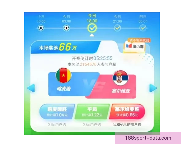 世界杯赛事竞猜攻略预测全面解析助你精准把握比赛走势